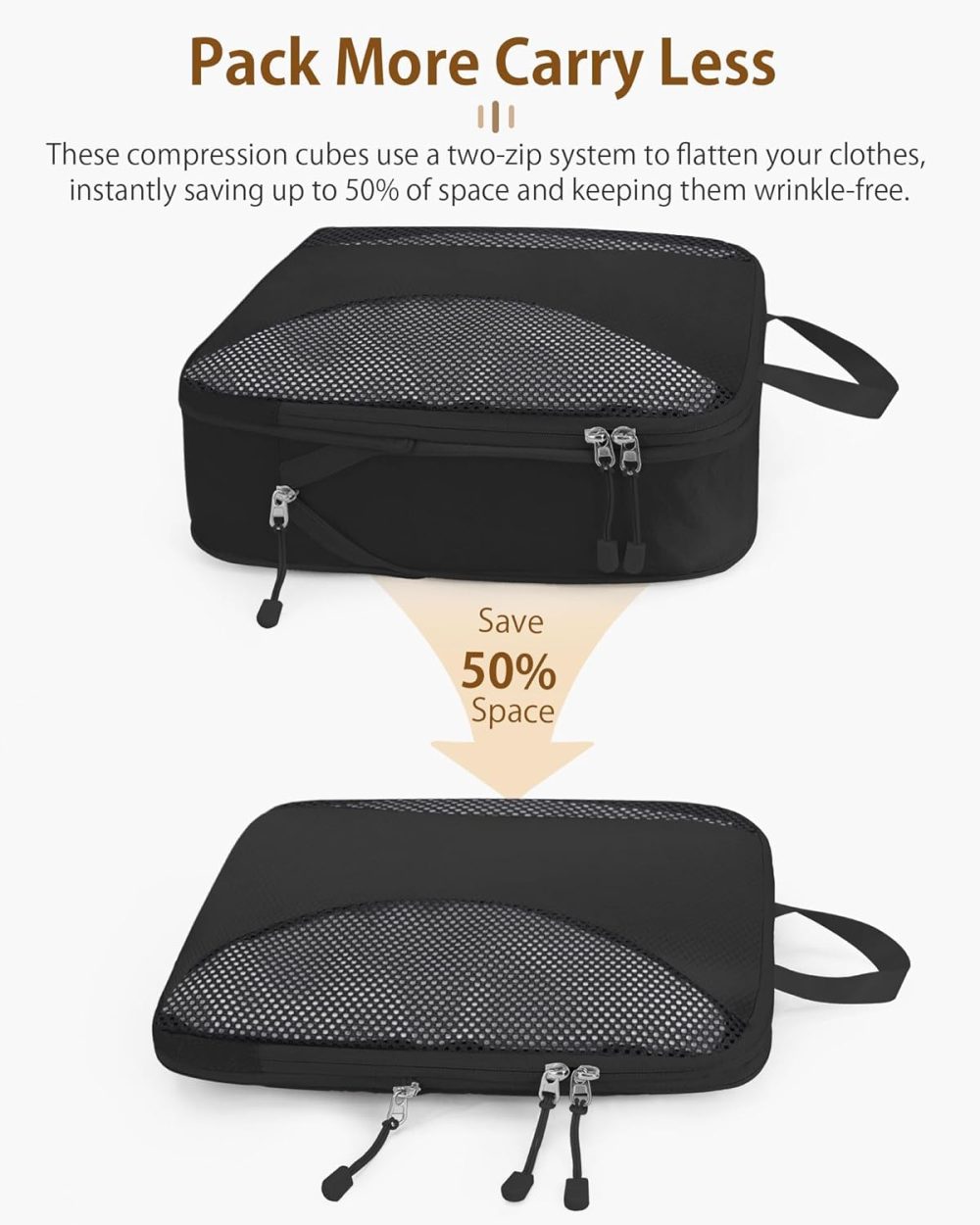 Compression Packing Cubes 10 Sets, Packing Organizers, Extensible Suitcase Organiser Bags, Travel Organizer Cubes for Travel Essentials Black - Image 3